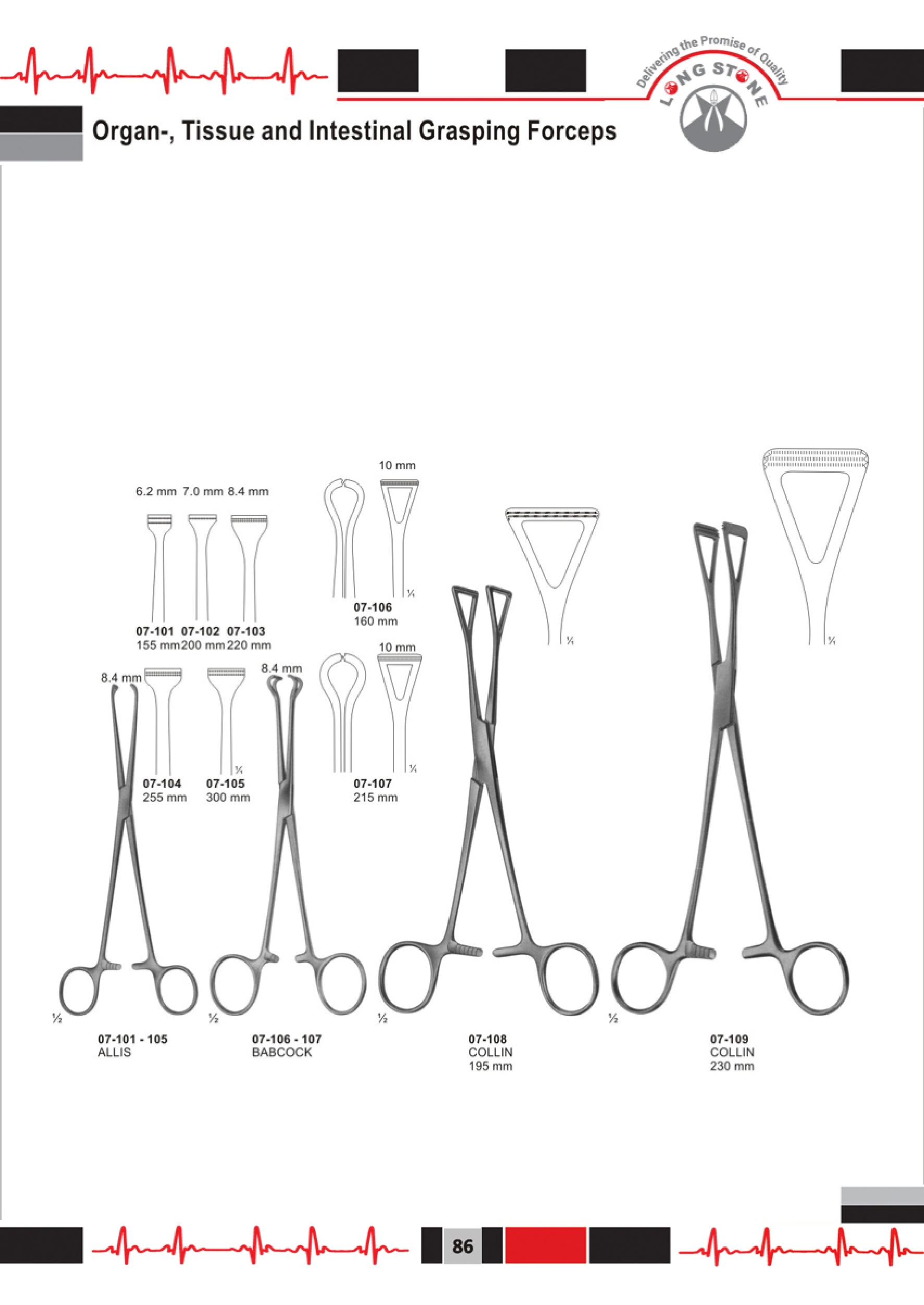 Abdominal Surgery Intestinal-and Rectal Instruments
